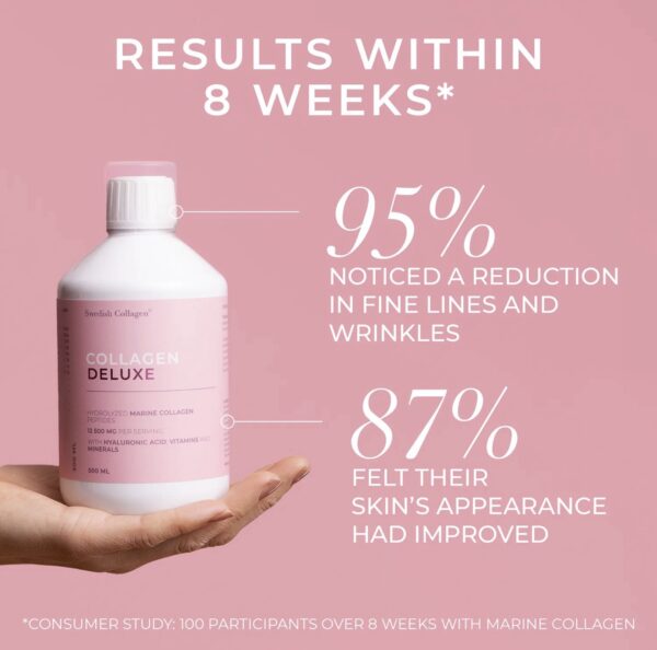 Swedish Collagen Deluxe - Image 3