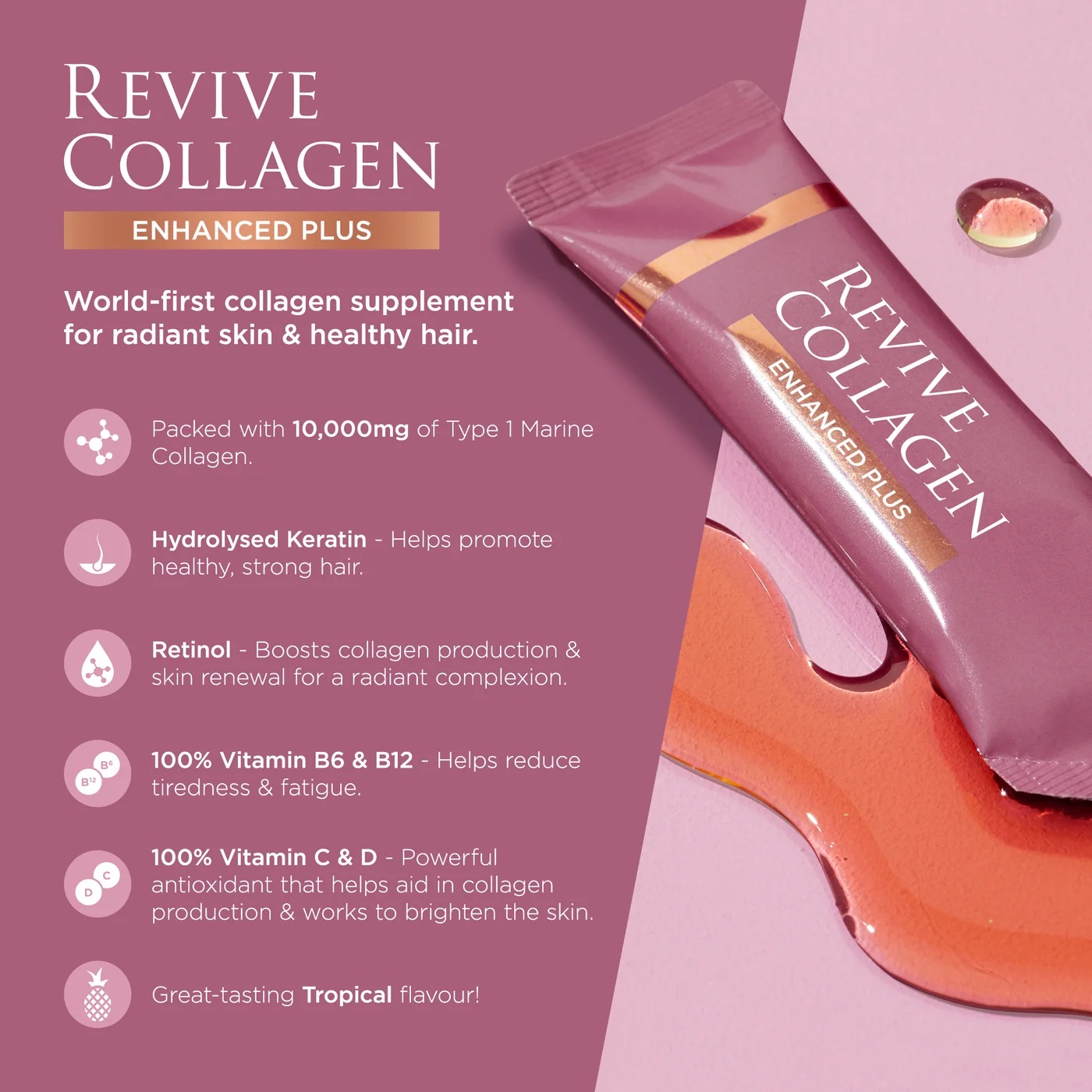 Revive Collagen Enhanced Plus - Hydrolysed Marine Collagen Drink 28 days - Image 1