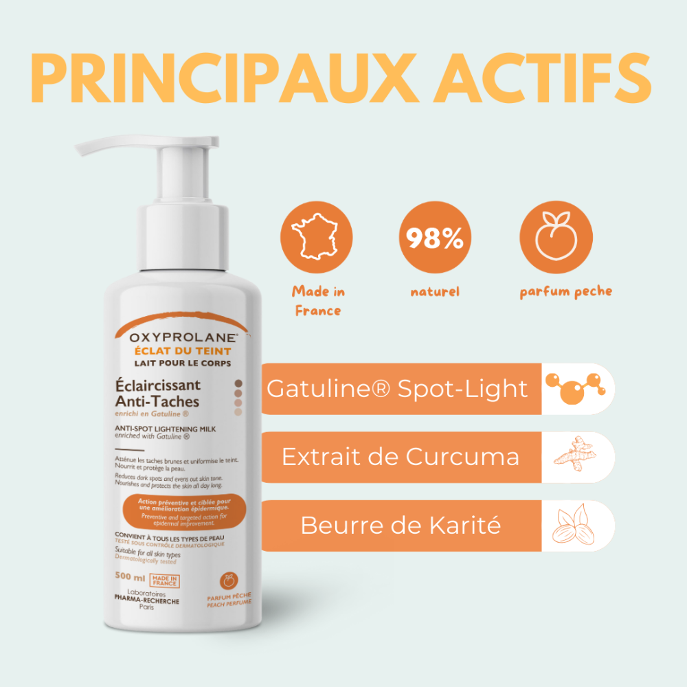 Oxyprolane lotion