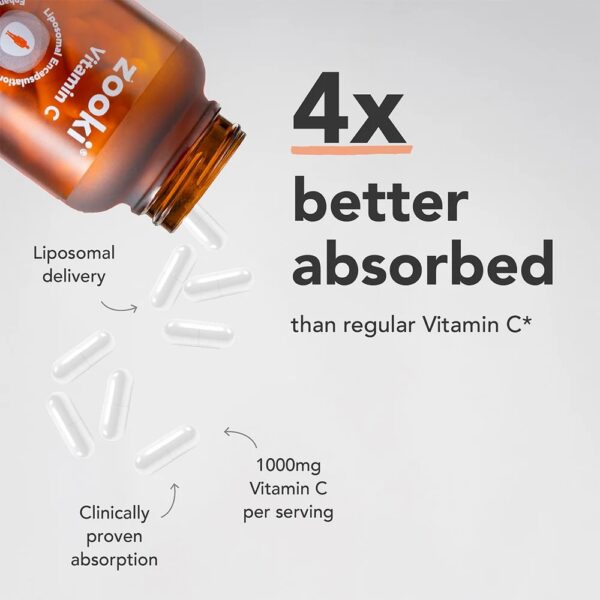 Zooki vitamin c capsules - Image 3