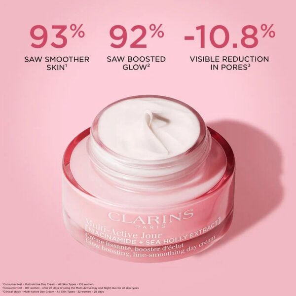 CLARINS Multi-Active Day Face Cream - All Skin Types - Image 2