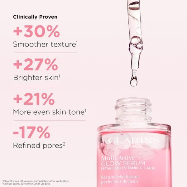 CLARINS MULTI-ACTIVE GLOW SERUM [STABILIZED VITAMIN C + AHA]® Smoothing, Radiance-Boosting Glow - Image 2