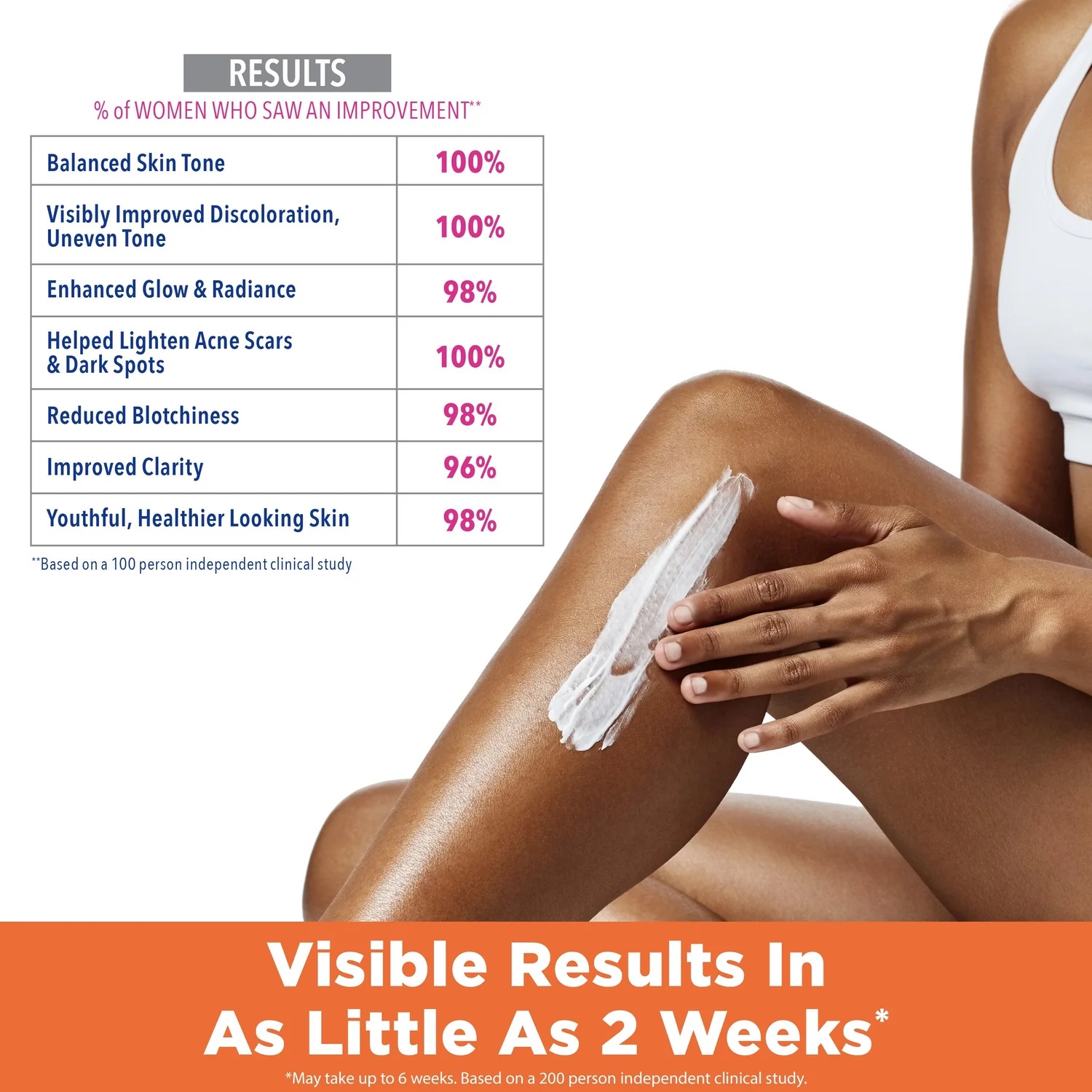 Palmers skin success Anti-Dark Spot Fade Milk - Image 4
