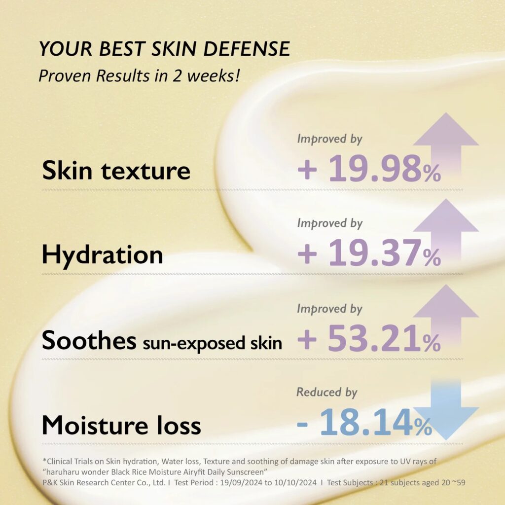 Haruharu MOISTURE AIRYFIT DAILY SUNSCREEN SPF50+/PA++++ / UNSCENTED